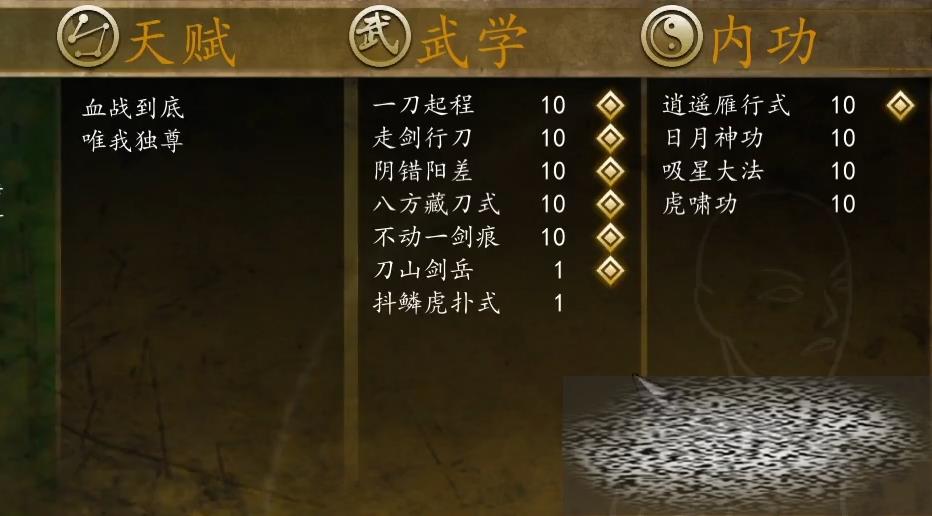 ͷƴǰѧǶ ͷƴǰѧ޽