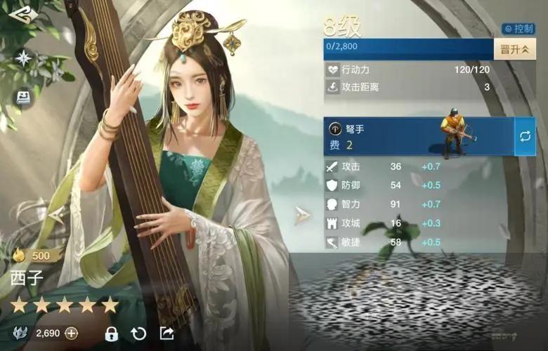 Ԫʩô Ԫʩ