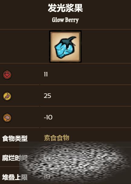 ¼԰ô ¼԰⽬ȡ