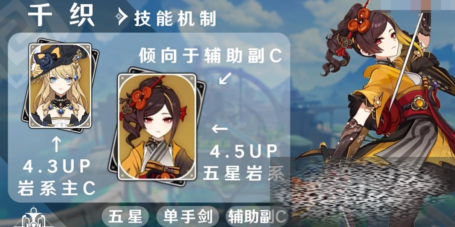 ԭ4.5汾upؽɫ ԭ4.5汾upؽɫǰհ