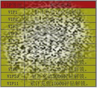 ʳҶvipȼô vipȼһ