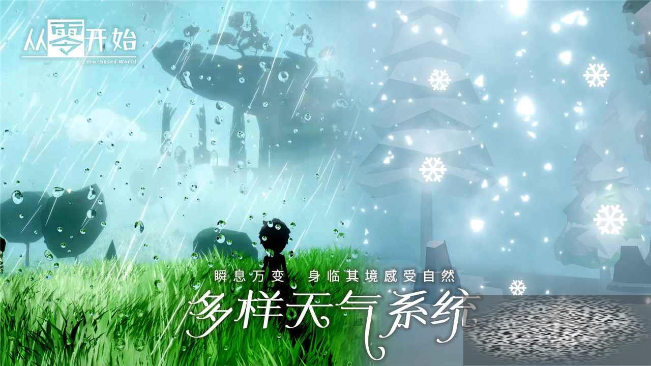 㿪ʼ淨ɷ 㿪ʼô